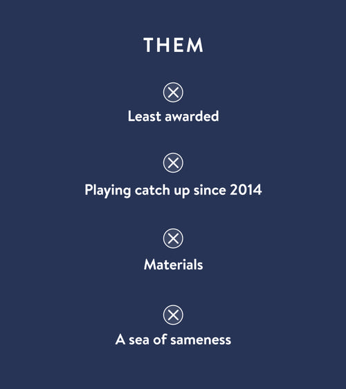 Spotlight Image Card